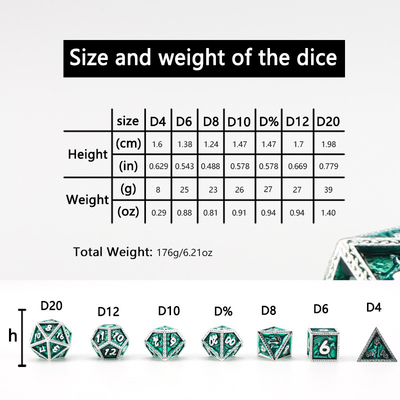 Πράσινο Dragon DND και Dungeon Metal Dice Set Προσαρμοσμένο Προσαρμοσμένο Rune Dice Set